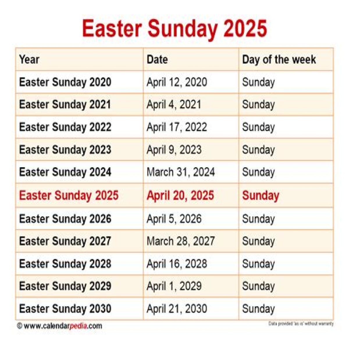 Is Easter Sunday a public holiday in the U.S?