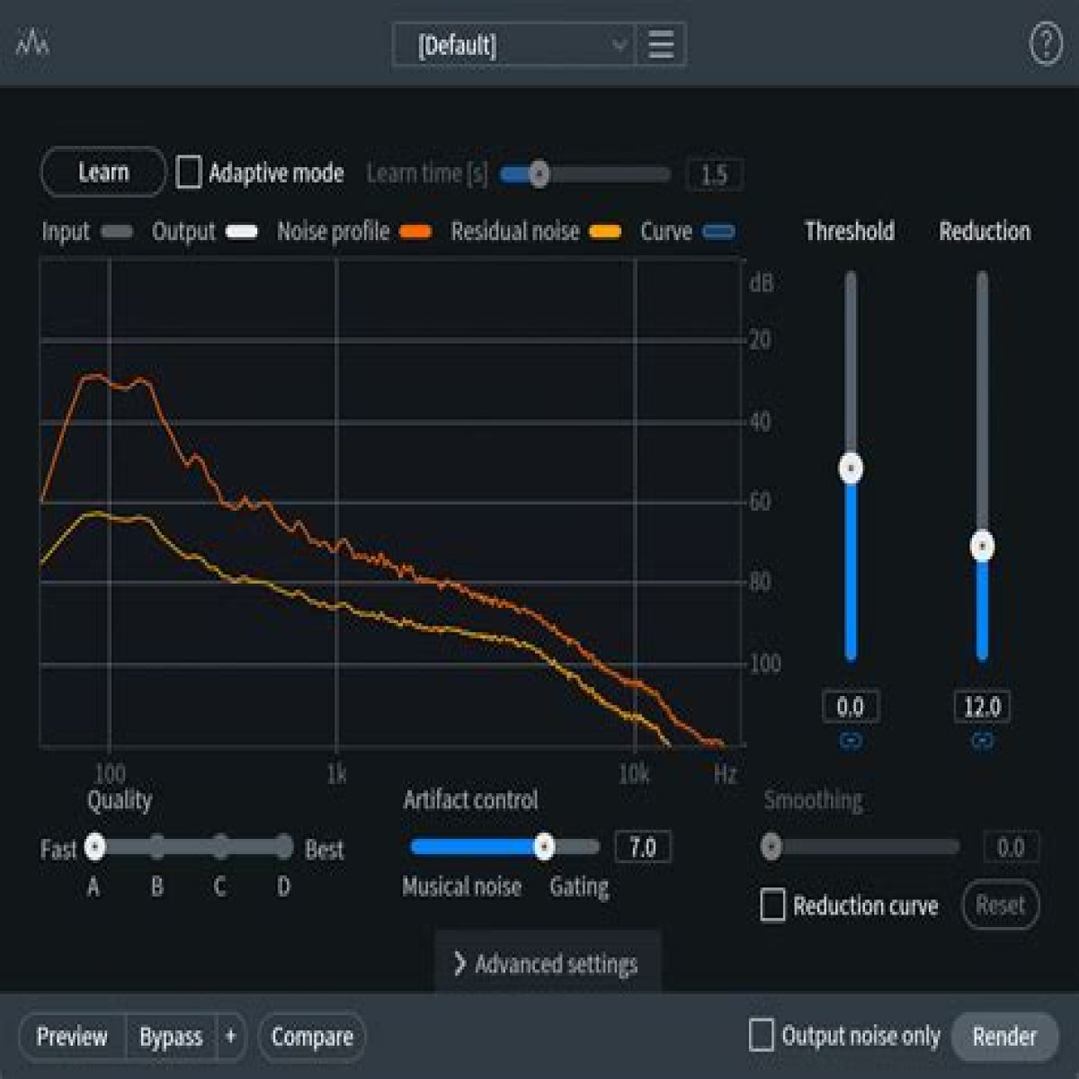 Spectral De-noise - RX 8 Help